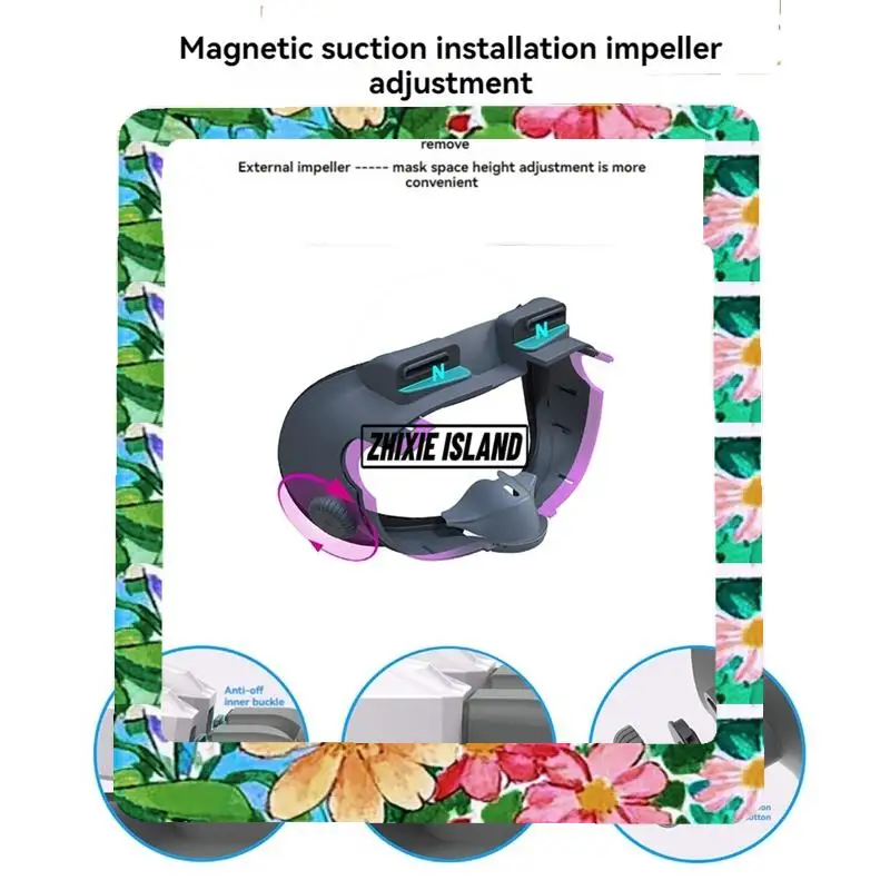 24-Hour Delivery For Meta Quest 3 Cooling Fan With Facial Interface Relieves Lens Fogging Air Circulation Face Cover For X3 Acce