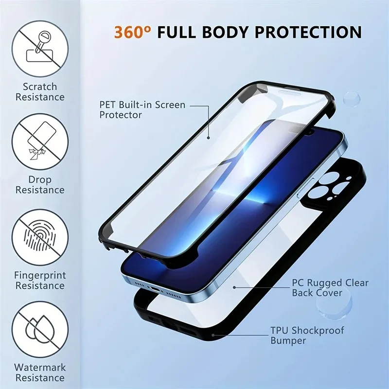 360 Full Cover Shockproof Dust-Proof Case with Screen Protection