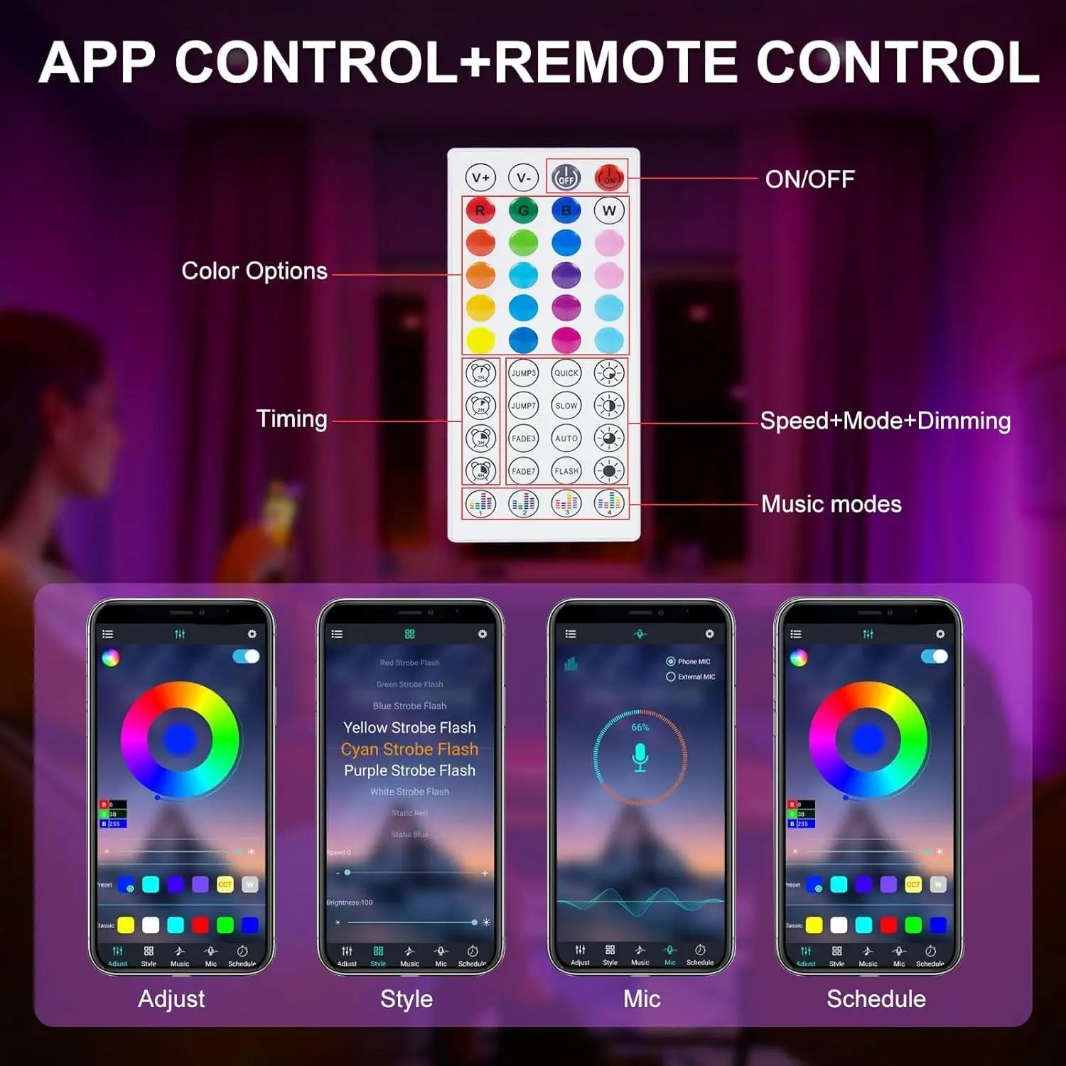 รูปสินค้า แถบไฟ LED ติดผนัง RGB ปรับสีได้ ควบคุมผ่านสมาร์ทโฟน