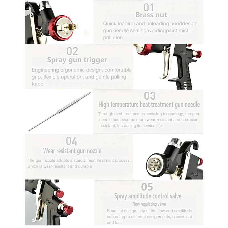 ڵ ̿ R500 ̰  Ƽ LVLP,  й Ʈ  ,  귯  Ʈ , 1.3mm, 1.5mm, 1.7mm, 2.0mm
