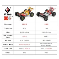 WLtoys 144001 144010 4WD RC Car 2.4G 60KM/H 75KM/H Electric High Speed Racing Car Off-Road Drift Remote Control Vehicle Toys 2
