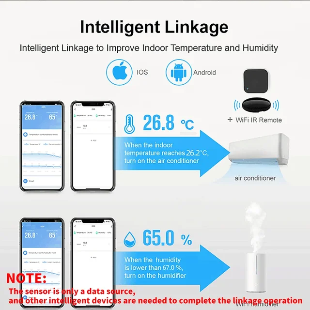 WiFi Temperature Humidity Sensor Tuya Smart Home Thermometer APP SmartLife Work With Alexa Google Assistant 4
