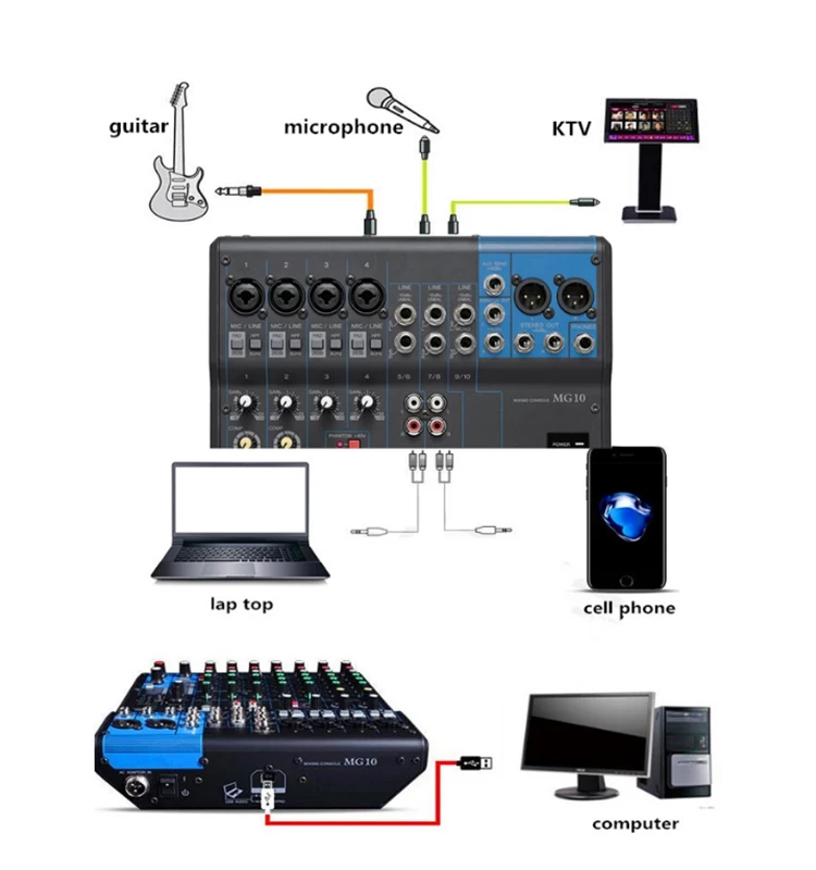 MG10XU 10 channel Audio Mixer Sound Console USB interface and Effects audio mixer