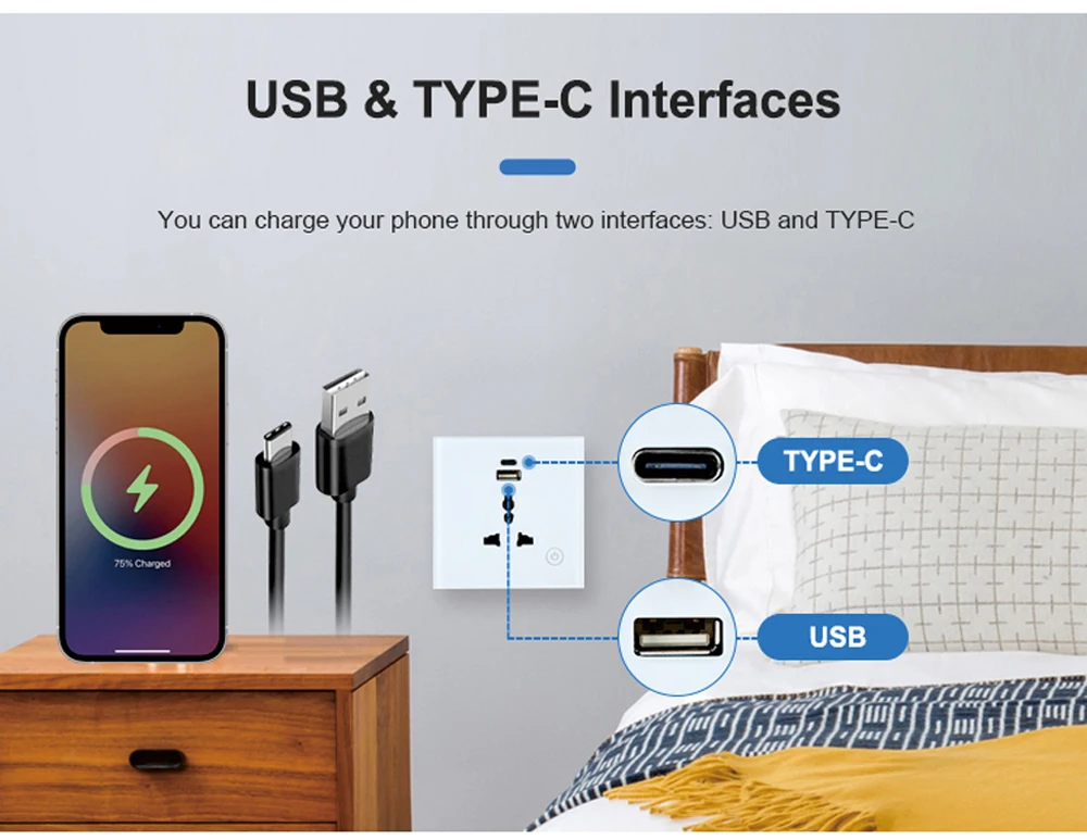 مخرج حائط ذكي ، 3 منافذ USB C ، قابس حائط