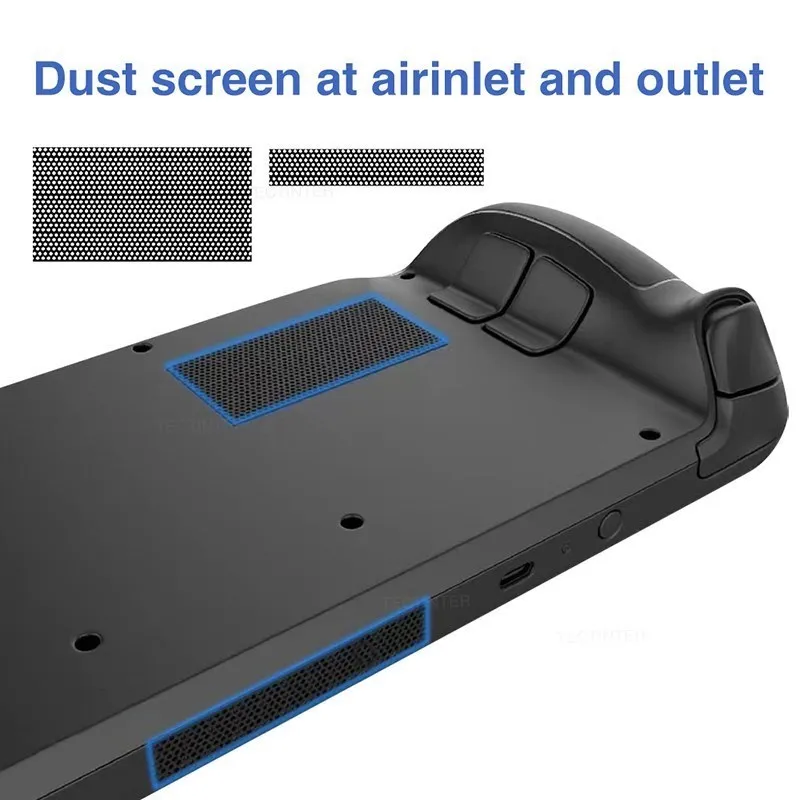 Steam Deck Protective Kit Dustproof