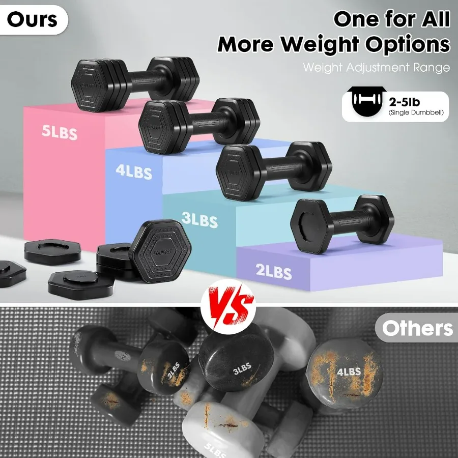 Adjustable Dumbbell Set, 4 in 1 Free Weights Dumbbells Set for Women, Weights for Women at Home, 2lb 3lb 4lb 5lb with TPU Soft R