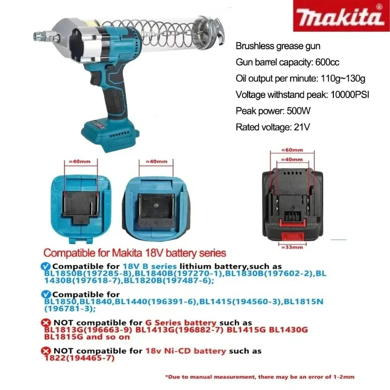 마키타 브러시리스 전동 그리스건 무선 완전 자동 고압 굴삭기 전용 그리스건 (18V 배터리용)