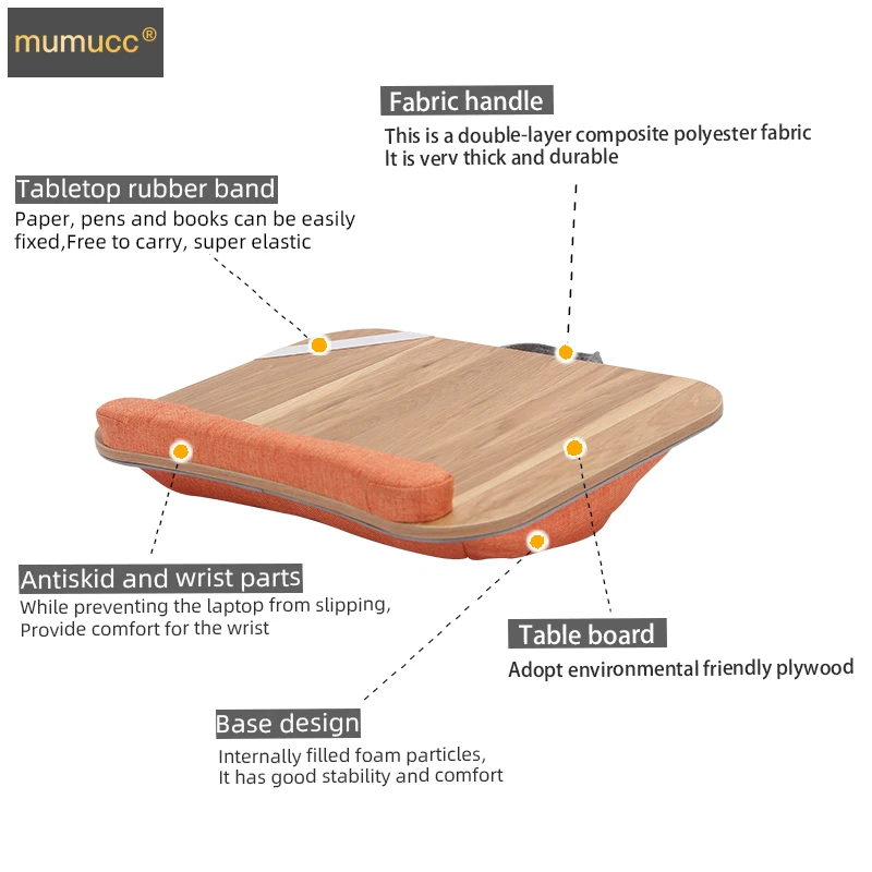 Slide image 5fbc8e53944a4e0fabee49fbca79d424