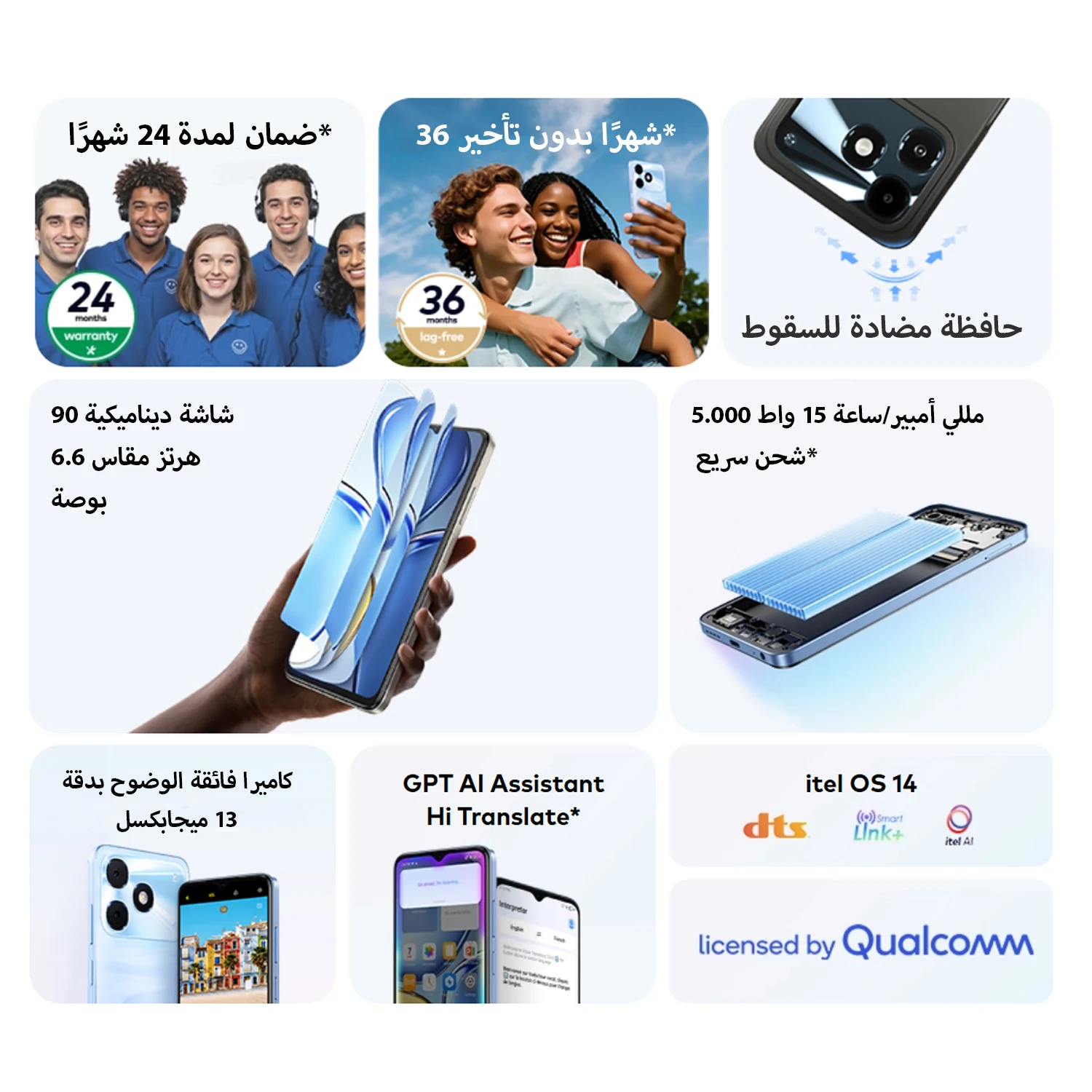 هاتف ذكي A90 ثنائي الشريحة، 6.6 بوصة 90 هرتز، 8 جي...