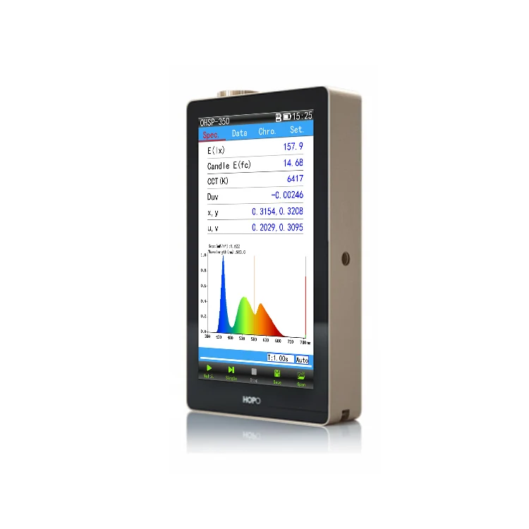 

OHSP350 High precision hantek spectrum analyzer