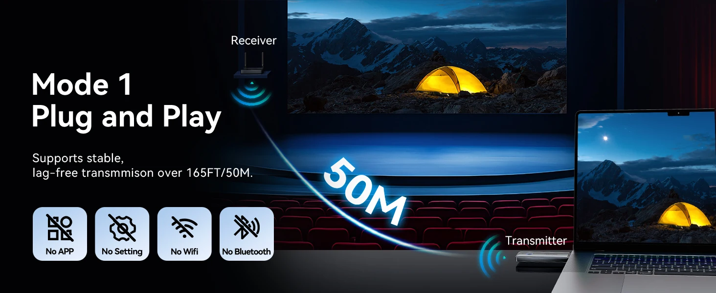 Wireless HDMI VGA Extender Kit 5G 50M Video Transmitter & Receiver 1080 60Hz Tra