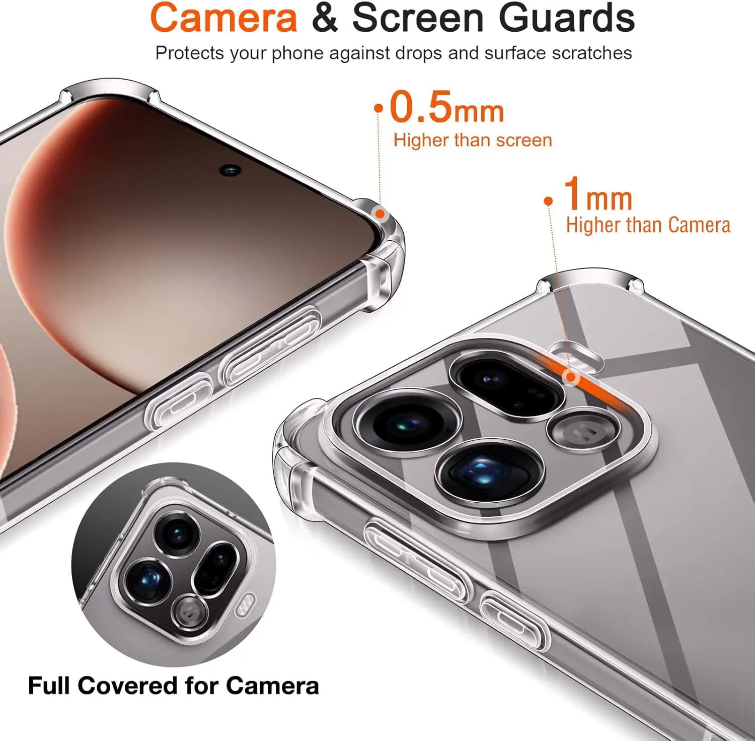 Shockproof TPU Protective Cover - Transparent Shell Case