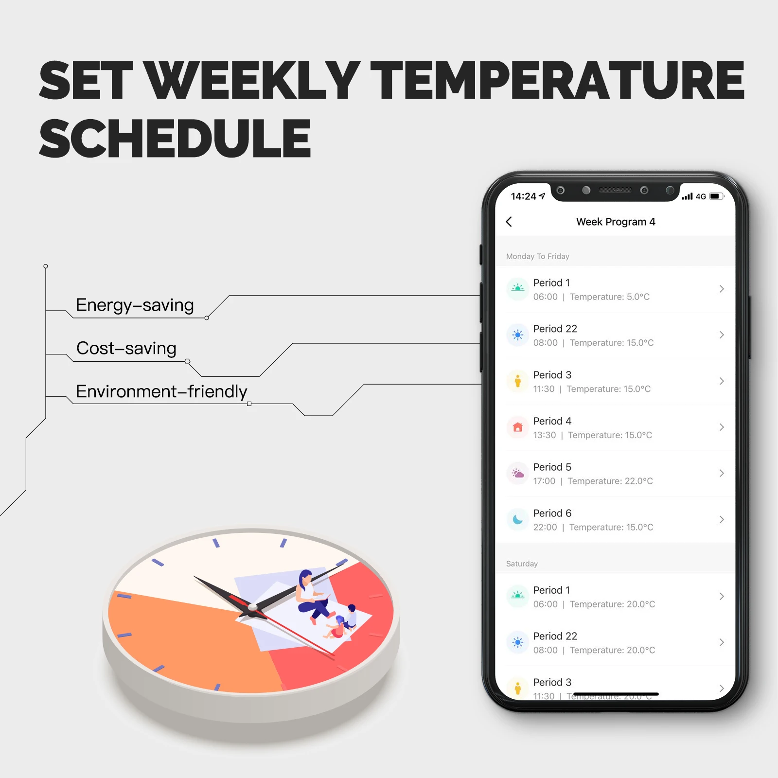 WiFi Smart Home manopola di riscaldamento termostato regolatore di temperatura per caldaia a Gas d'acqua riscaldamento elettrico funziona con Alexa GoogleHome