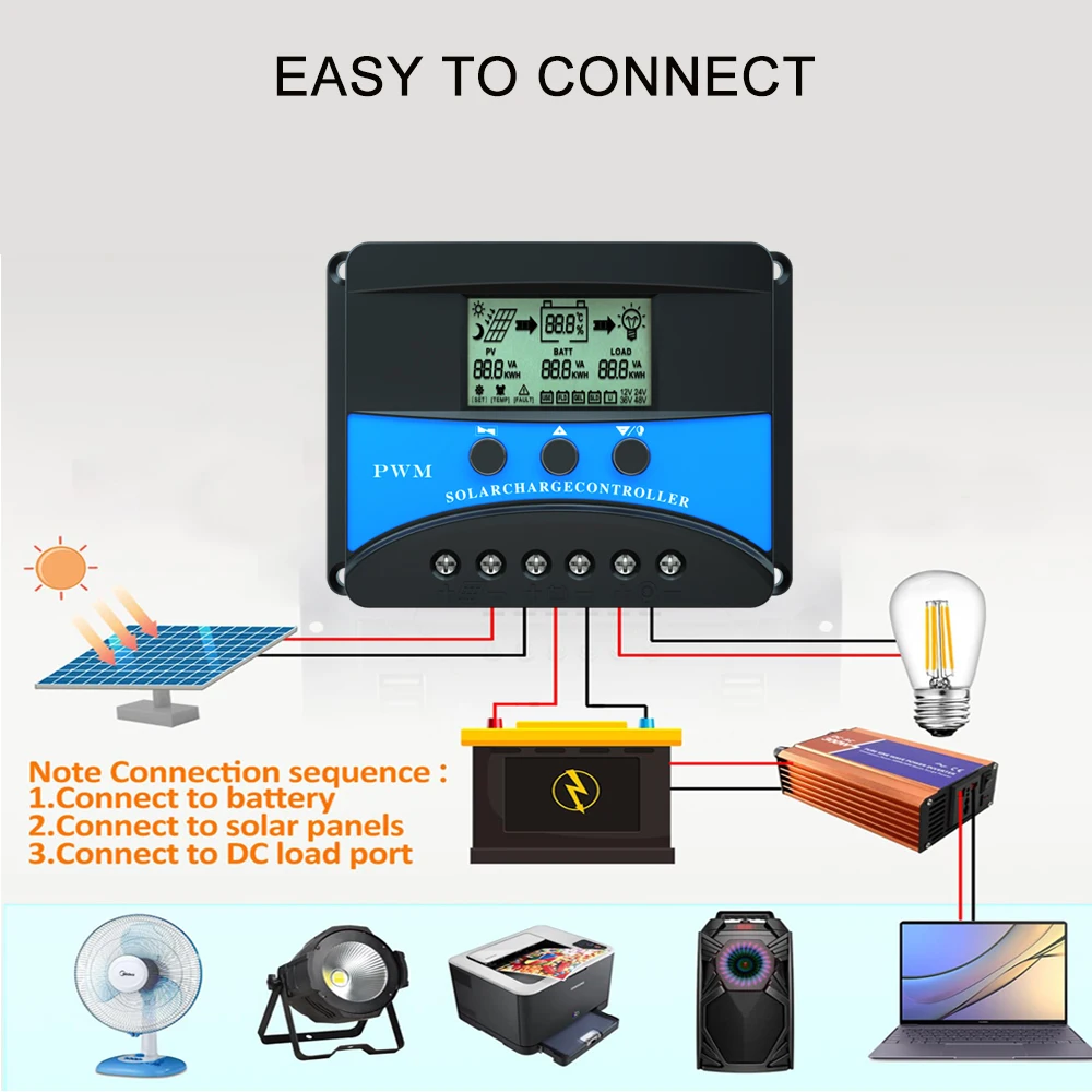 Solar Battery Charge Controller Solar Charge Controller 12V 24V 48V 10A 20A 30A PWM PV Regulator Solar Battery charger Dual USB 5V For LiFePO4 Lithium Lead Acid