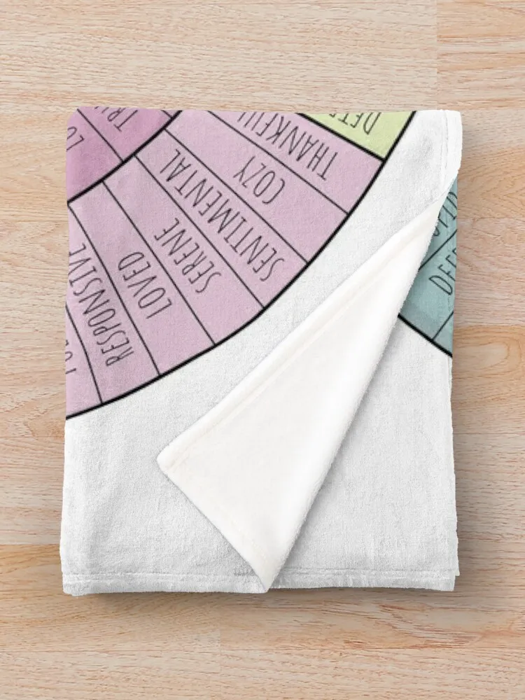 Feelings �� ������ ���, ��� ���� ���