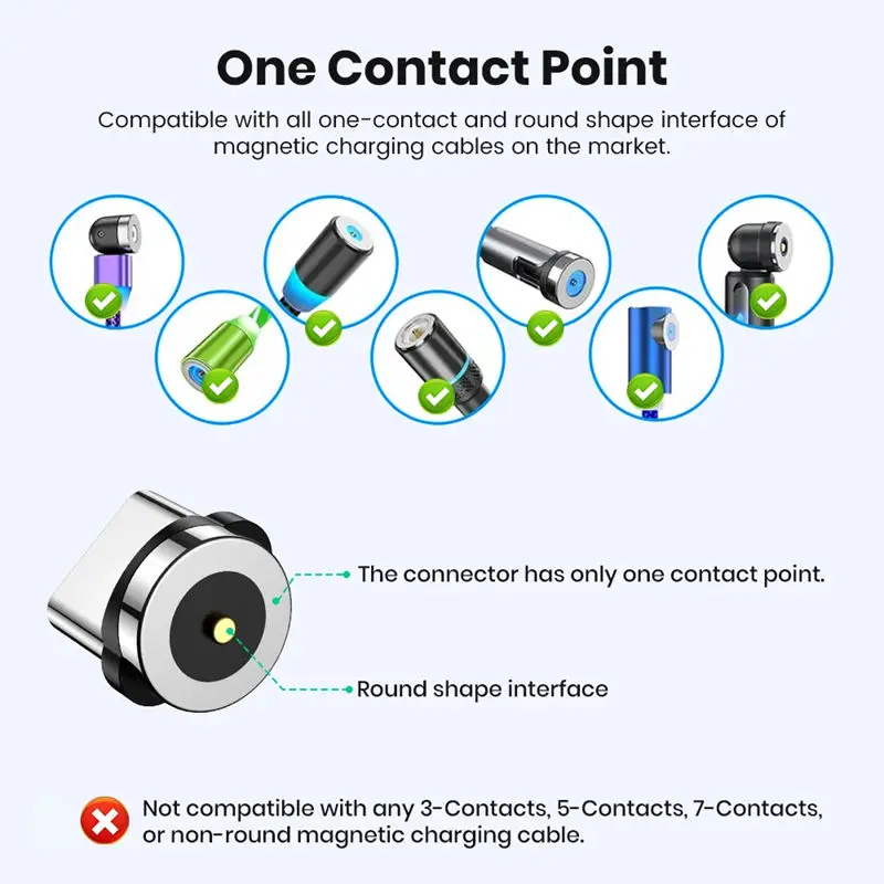 USB Type C Magnetic Tips Plug 1/2/5 Pcs Mobile Cell Phone Adapter For Replacement 360&deg; Degree Rotation Converter Cable Connector