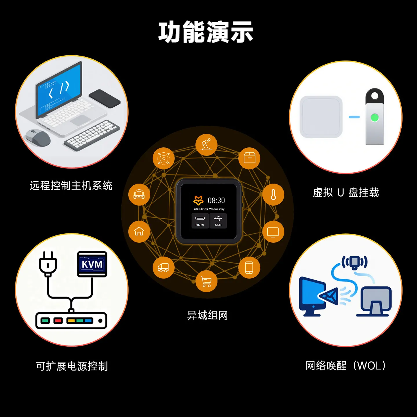 럭스폭스 피코KVM 리모트 컨트롤러 RV1106G3 경량 IP KVM 운영 및 유지 관리 도구