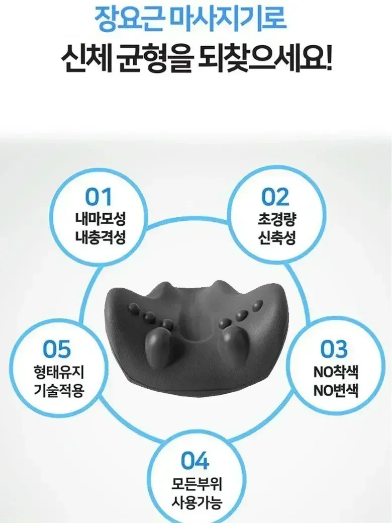 Intestinal Muscle Massage Iliopsoas Massage Psoas Muscle Massager Pelvic Release Belly Fat