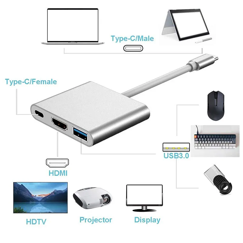 C Ÿ  ̺ ,  USB-C  AV ƼƮ , MJ1K2AM/A HDMI  USB, FW3, ǰ