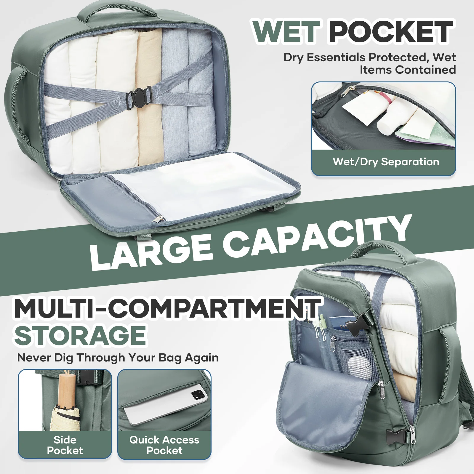 Travel Backpack for Ryanair 40x20x25 Cabin Bag, 40x30x20 for Carry-On Luggage Put Under Seat，Laptop Bag for Men, Cosmetic Bag