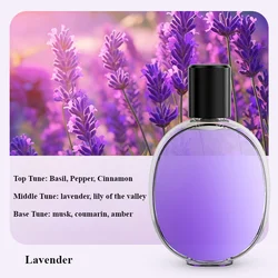 Automatic Aromatherapy Essential Oil Diffuser and Air Freshener (Lavender Oil)