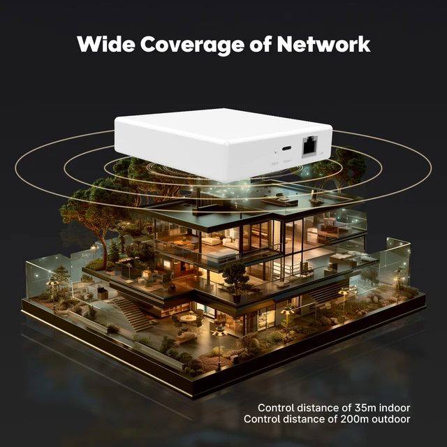 MOES Tuya Zigbee Matter Thread Gateway, Smart Home Bridge Hub, Voice Control 6