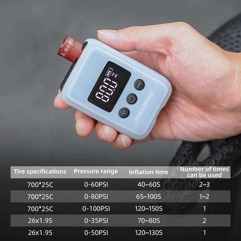 Portable Pocket Bike Electric Air Pump 150 PSI Digital Pressure MINI Fast Rechargeable Compressor Tire Inflator