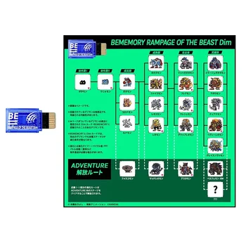 Digimon Adventure Third Generation BE MEMORY JELLYMON LOOGAMON ANGORAMON DIM Card Protective Film Stingmon Figure Model Cards 2