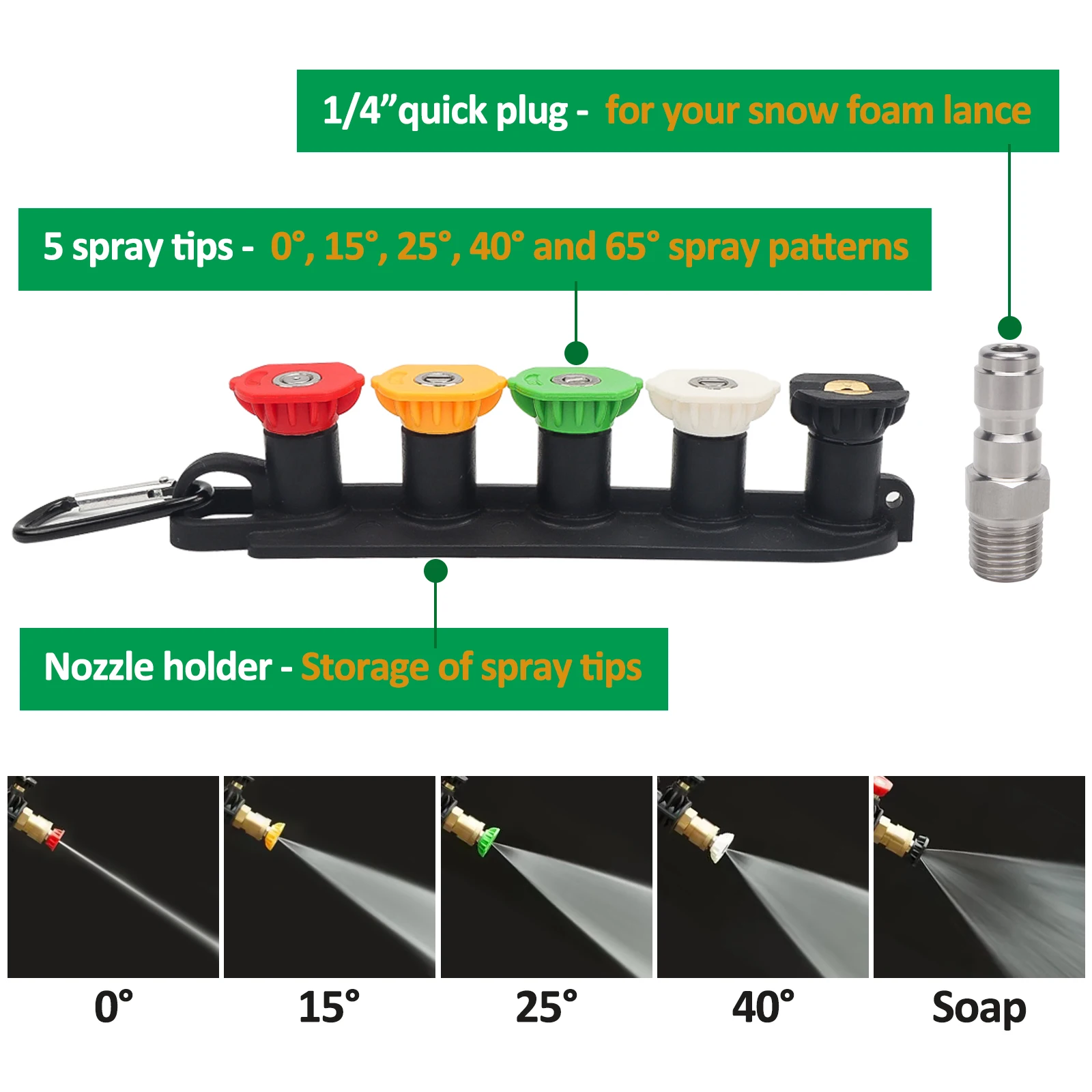 Pressure Washer Water Gun Kit for Car Cleaning Hose Connector for Karcher Nilfisk Parkside Bosch Quick Connector Nozzles