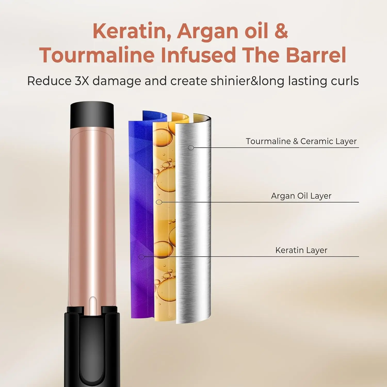Travel Size Curling Iron Dual Voltage Mini Curling Iron for Short Hair with 25mm Barrel Ceramic Mini Hair Curler hair curler