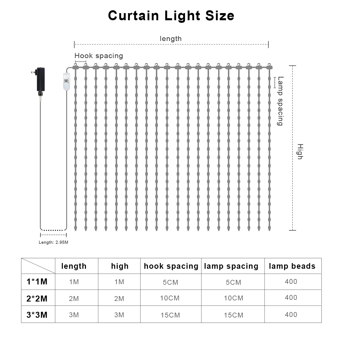 Cortina de luces LED RGBIC 400 con Bluetooth, iluminación inteligente para  exteriores, guirnalda de Navidad, decoración, festón programable, bricolaje  - AliExpress