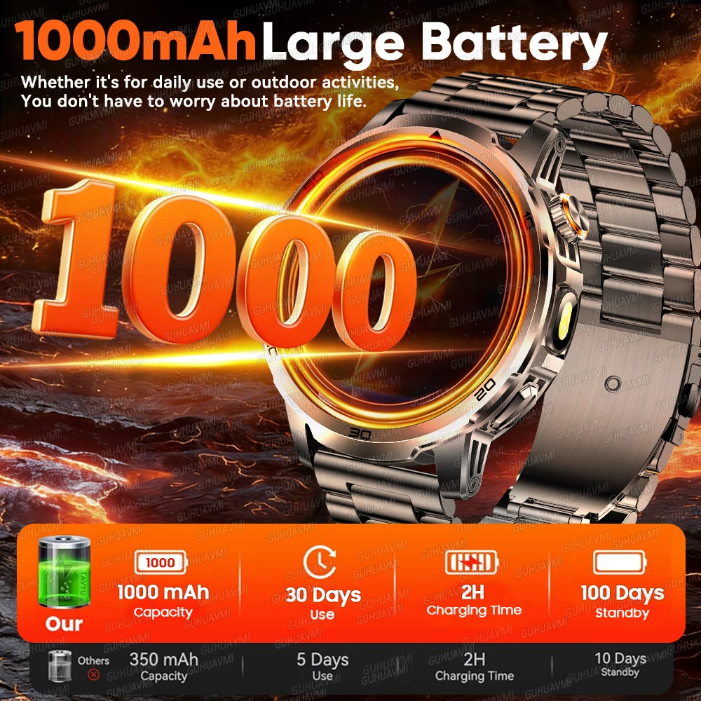 2026 New Military Ultra 1000mAh Battery Smart Watch 1.85 "HD Large Screen IP69K Waterproof LED Flashlight Sports Smartwatch Men 2