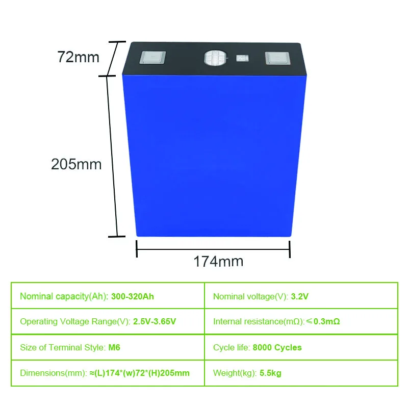 3.2V Lifepo4 Battery 320AH 8000 Cycles Brand New Rechargeable Batteries DIY 12V 24V 48V RV EV Boat Golf Cart Yacht Van Cell Pack 2