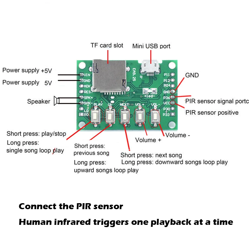 DIY MP3 Music Voice Playback Kit with PIR Sensor Sound Recording Module USB Download Support TF Card for Gift Store Welcomer 3