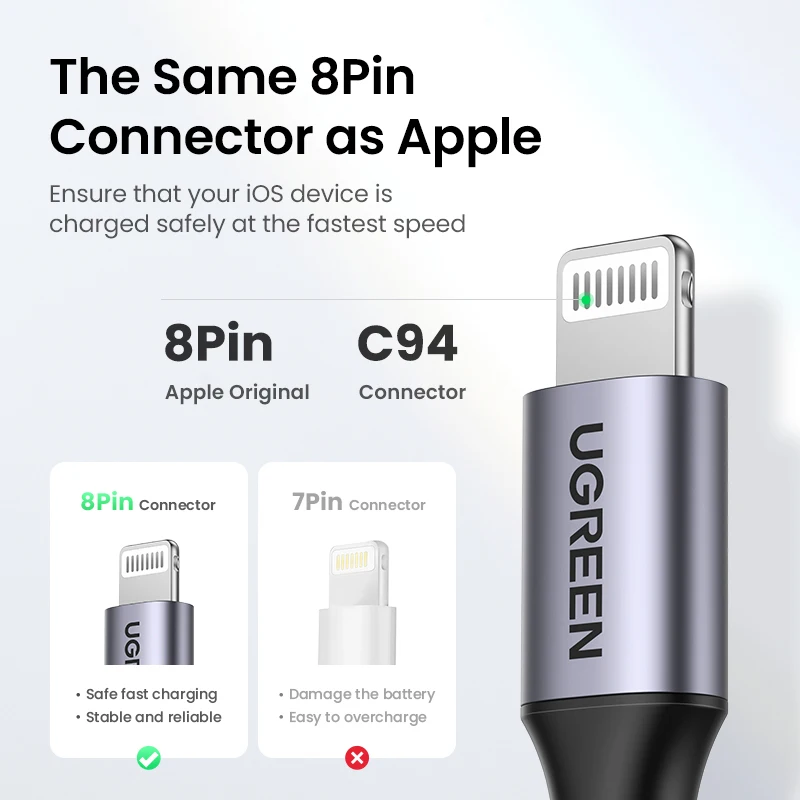 UGREEN MFi PD 20W USB C to Lightning Cable for iPhone 14 13 12 Pro