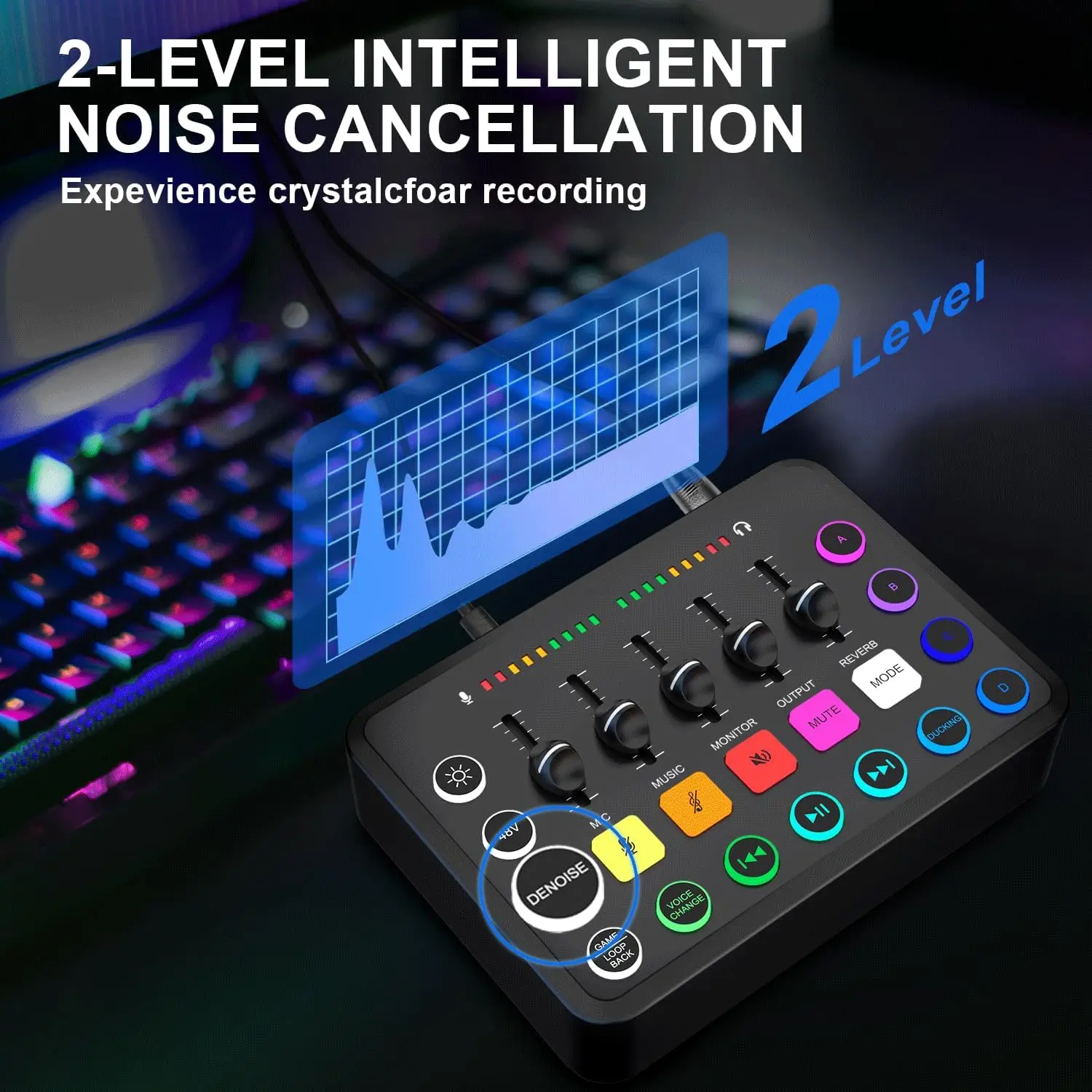 5-Channel Sound Audio Mixer F11 Sound Card Live Streaming for Game Voice Podcast