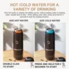 Portable Electric Coffee Maker, 19 Bar 100w Coffee Maker, Wireless Heating, Travel-Friendly, Multiple Brew Options 3