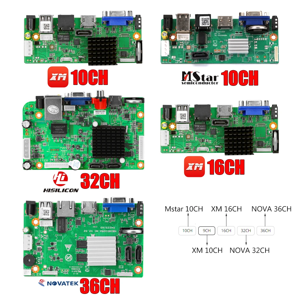 CCTV 9CH 10CH 4K NVR H.265++ Network Video Recorder 9 Channel 5MP 8MP NVR HD Output Support Cloud App mobile monitoring Xmeye