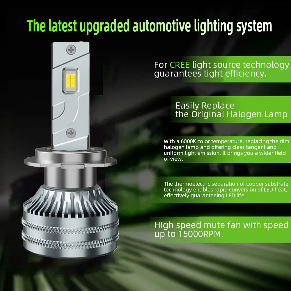 h7led 라이트 H1 H3 H7 H4 LED H8 H11 9005 HB3 9006 HB4 9012 Hir2 LED 헤드라이트 전구 캔버스 자동차 키트 자동차 안개등 2개