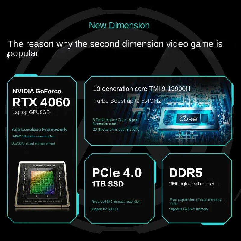 Рисунок 4 - Новый оригинальный игровой ноутбук Asus TUF4