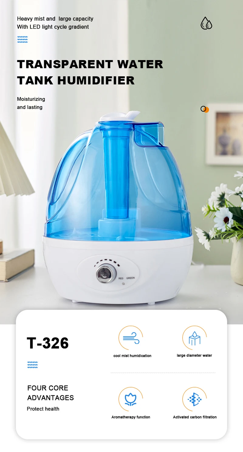 Cold Mist Humidifier Quiet Ultrasonic Humidifier - Adjustable -360 Rotating Nozzle, Automatic Shutdown, Humidifier for Baby Nurs 5
