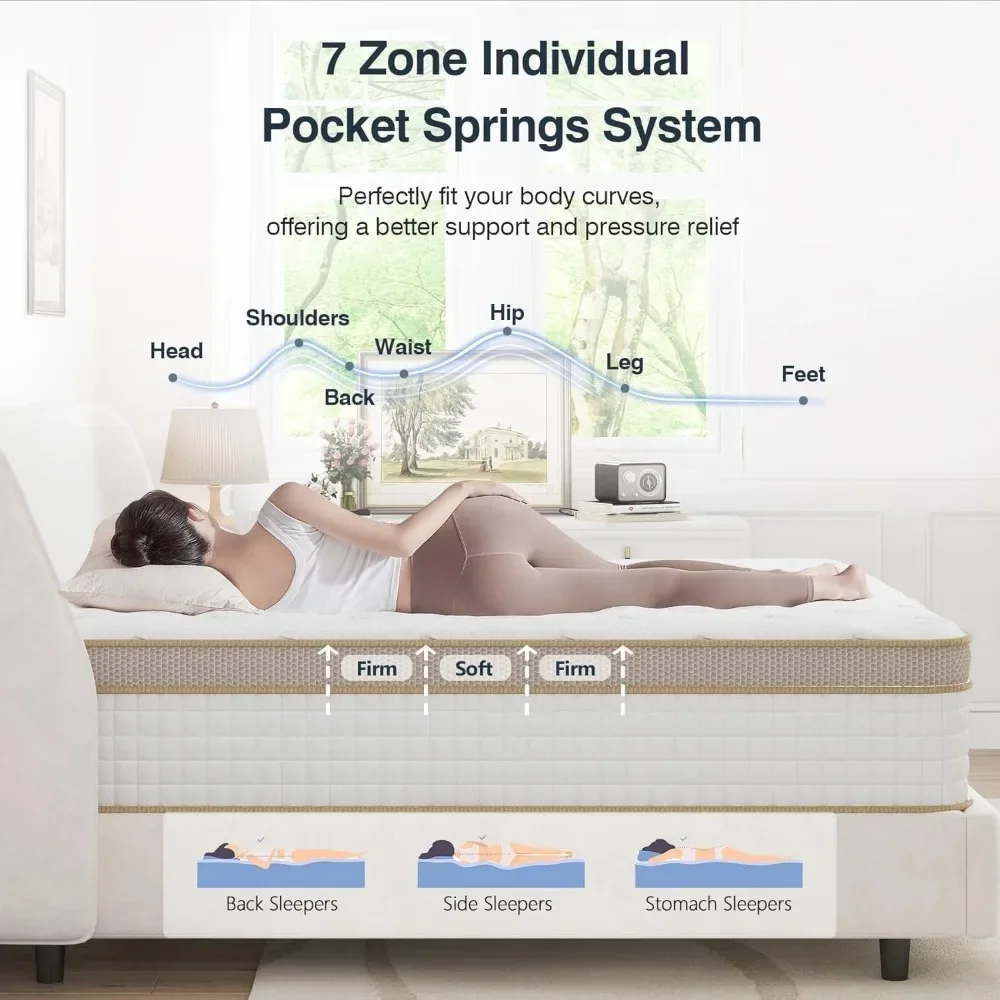Queen Size Mattress, Upgrade Strengthen Medium 12 Inch Hybrid Queen Mattress in A Box, Mattress Queen Size With High Density 4