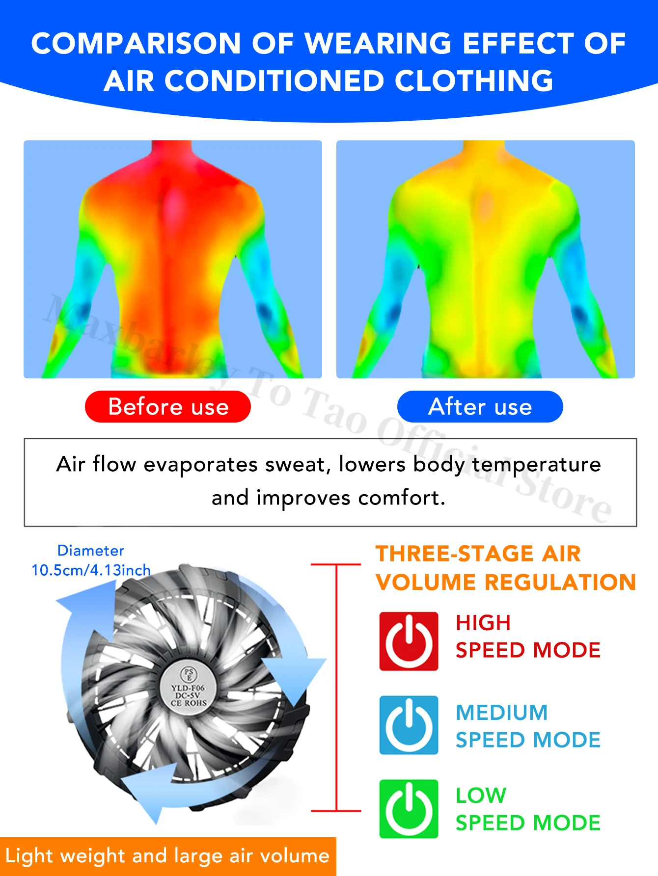 COMXZ Men's Cooling Work Jacket Long Sleeve Electrician Outdoor Fishing Uniform Air Condition Tech Wear Sun Protection 2024