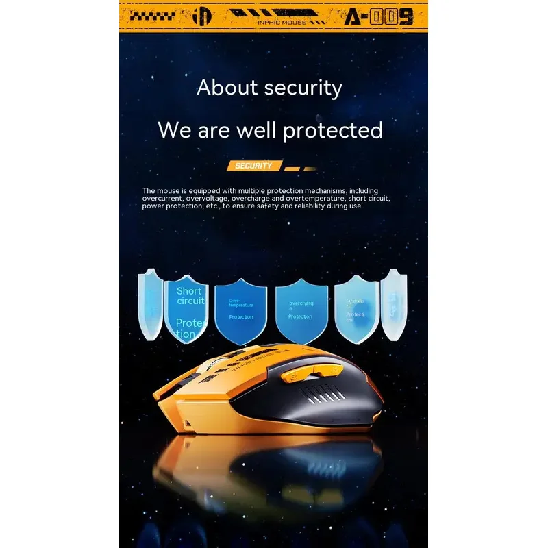 2026 NEW A9 2.4G Bluetooth wireless silent mouse mecha style mechanical feel For Pc Gamer Office Computer Laptop Accessories Ma