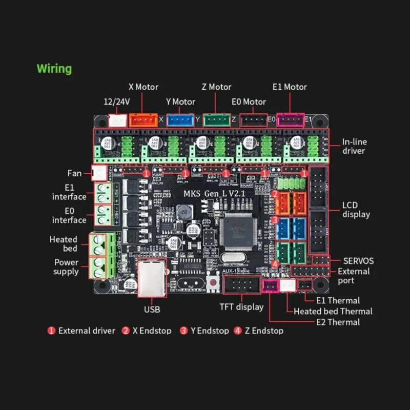 MKS Gen-L V2.1 3D Printer Control Board Motherboard Open