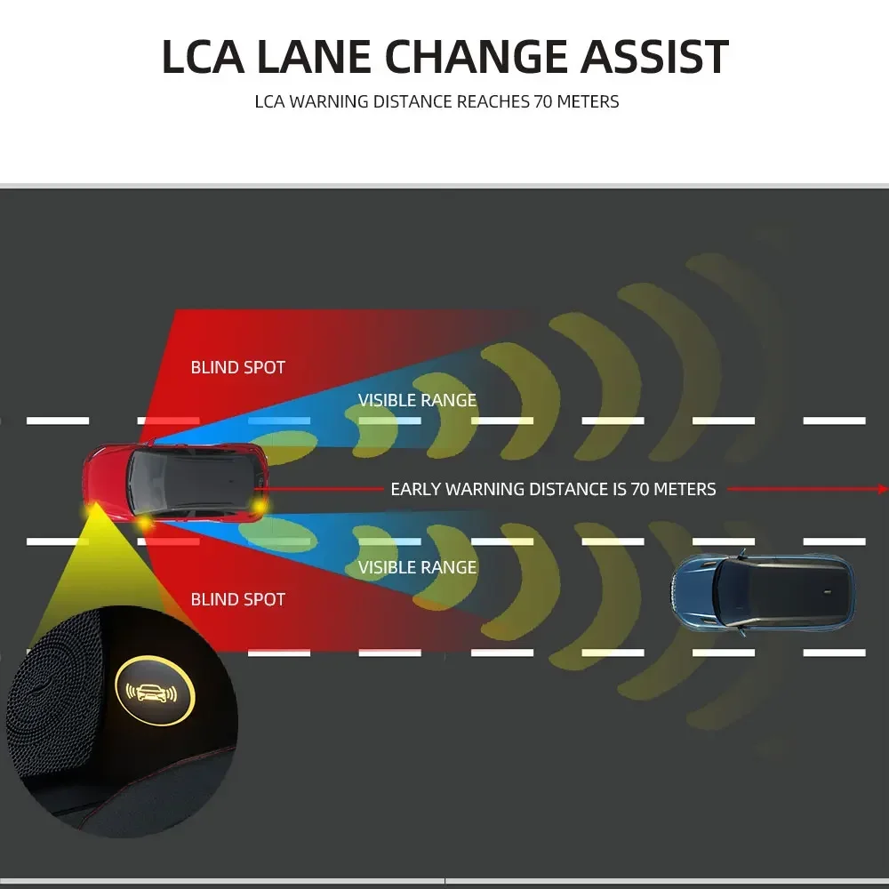 LCA BSD 77GHZ 듀얼 레이더 운전 경고 보조 시스템 차량 사각지대 감지 시스템
