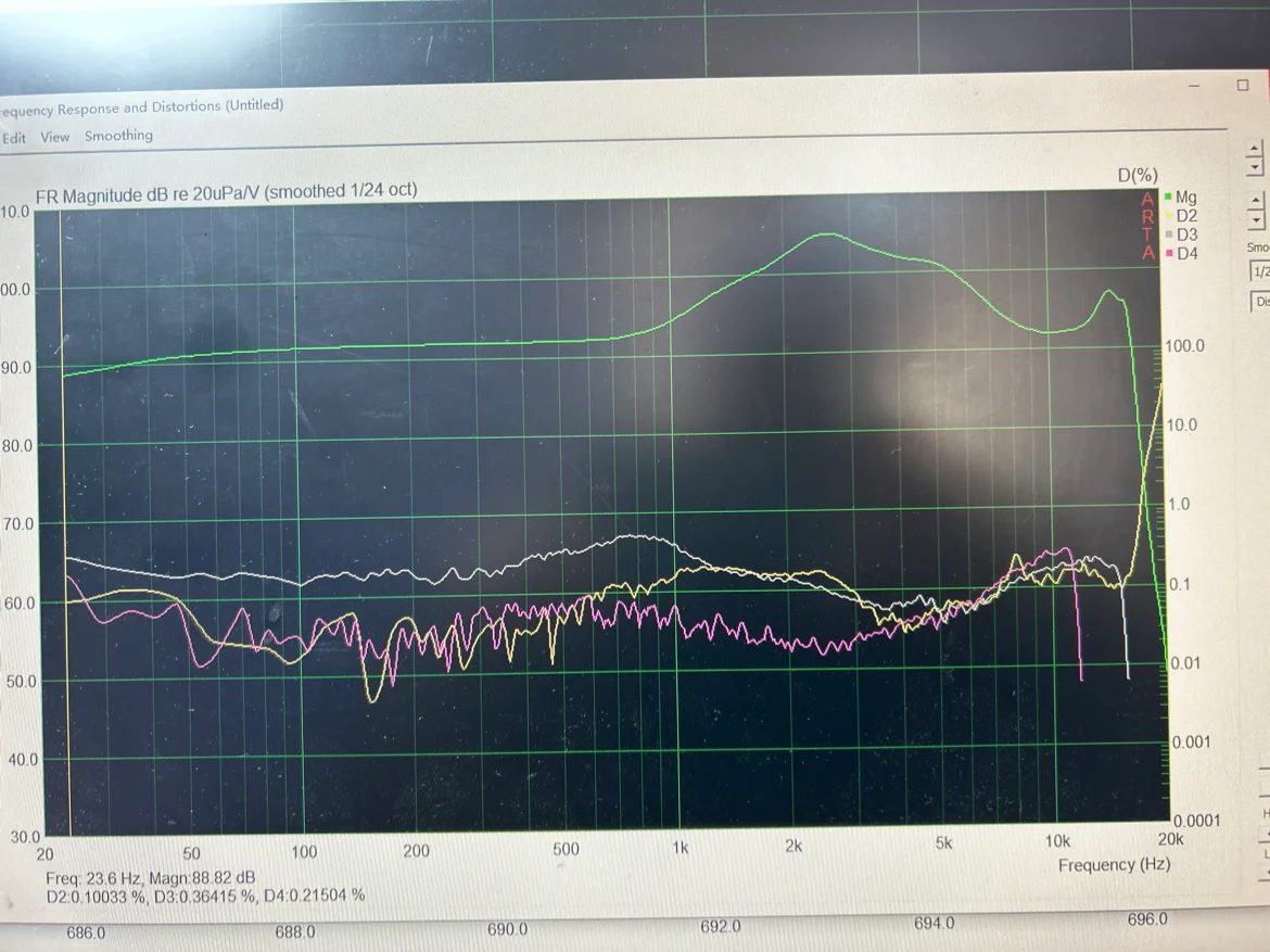 YU9オーディオ [魚9] 交換ワイヤースティックer4b /s/p diyハイファイ