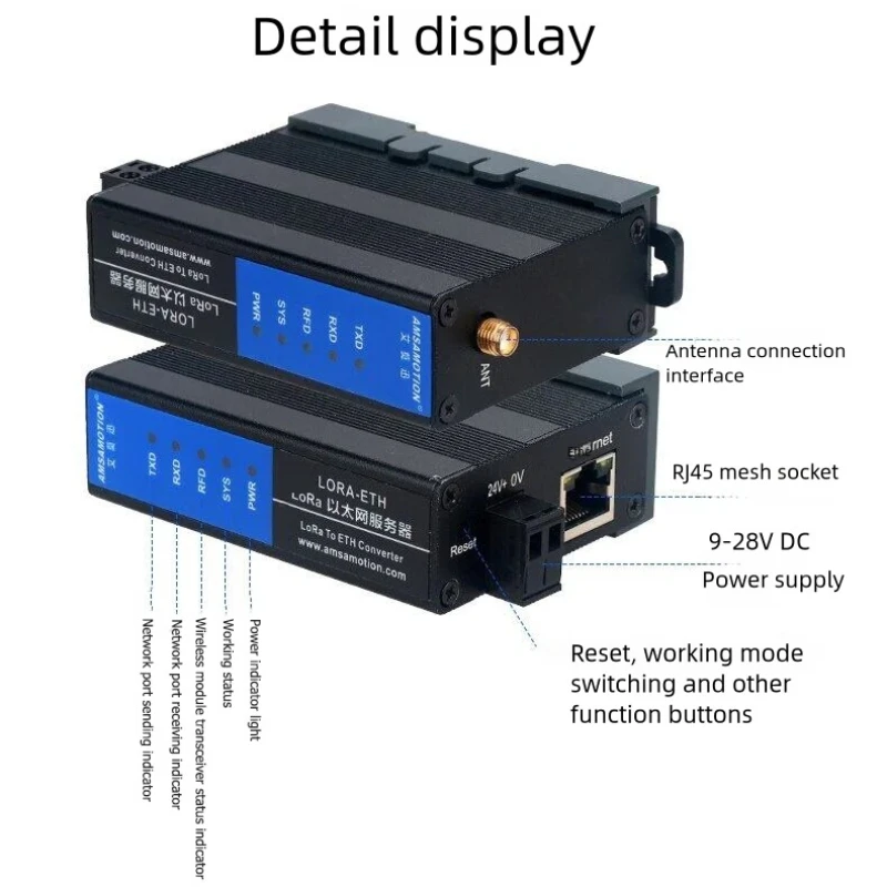LORA-ETH 이더넷 모듈 433M RF 트랜시버 Modbus TCP UDP 투명 전송 클라이언트 서버