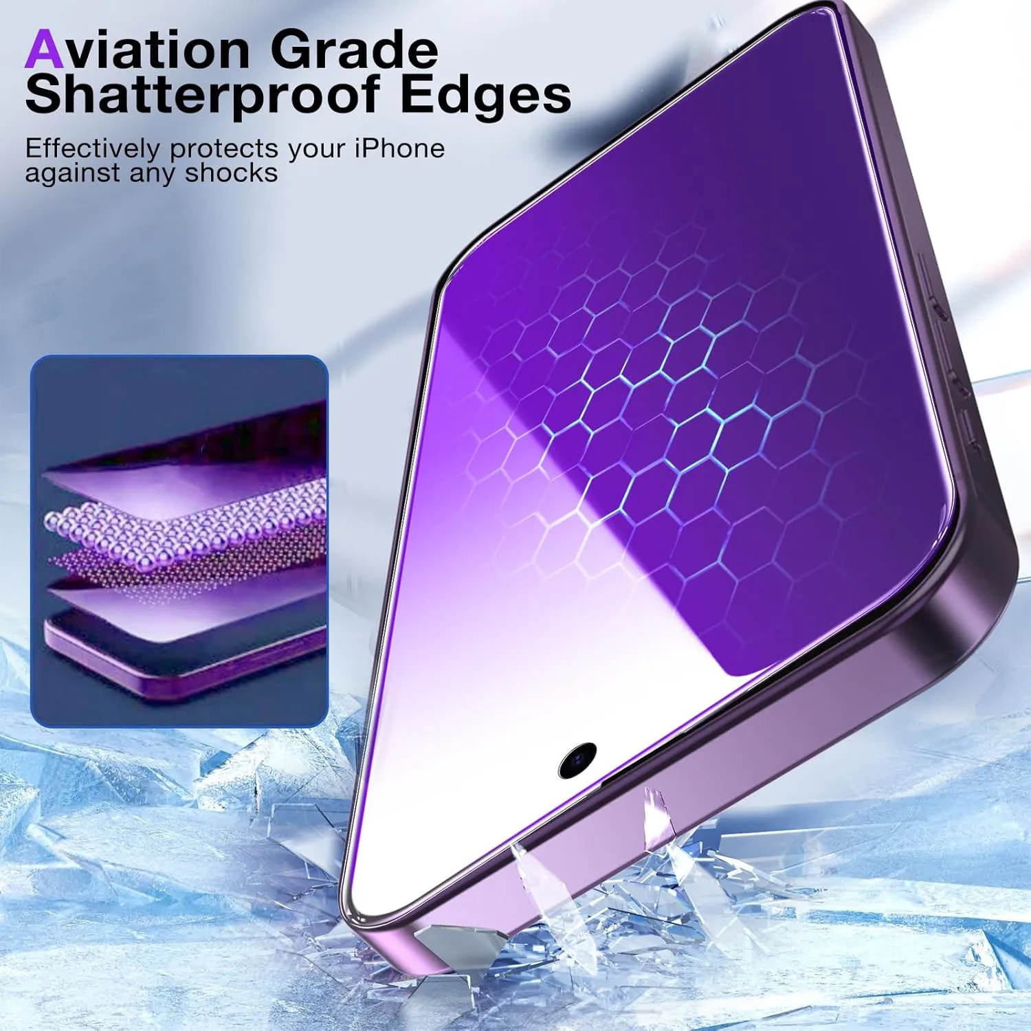 Premium 2-Pack Privacy Screen Protector with Anti-Blue Light and Purple 9H Tempered Glass