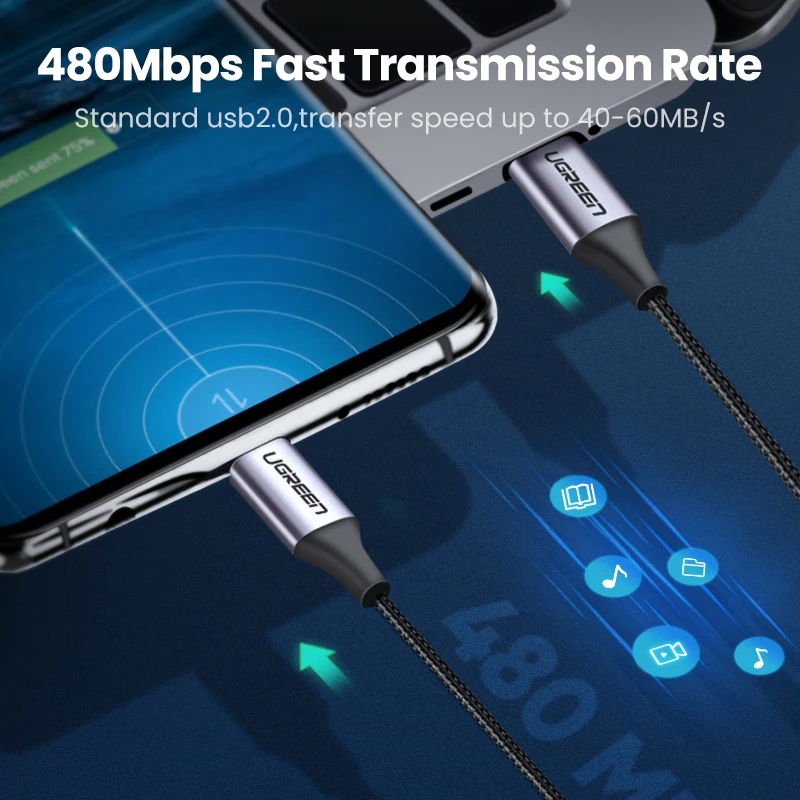 Ugreen Usb c para Usb c Cabo Pd100w Usb tipo c Cabo de Carregamento para Macbook Pro Ipad Pro 2023 Samsung S20 S10 Carregador Rápido Usb - Imagem 5
